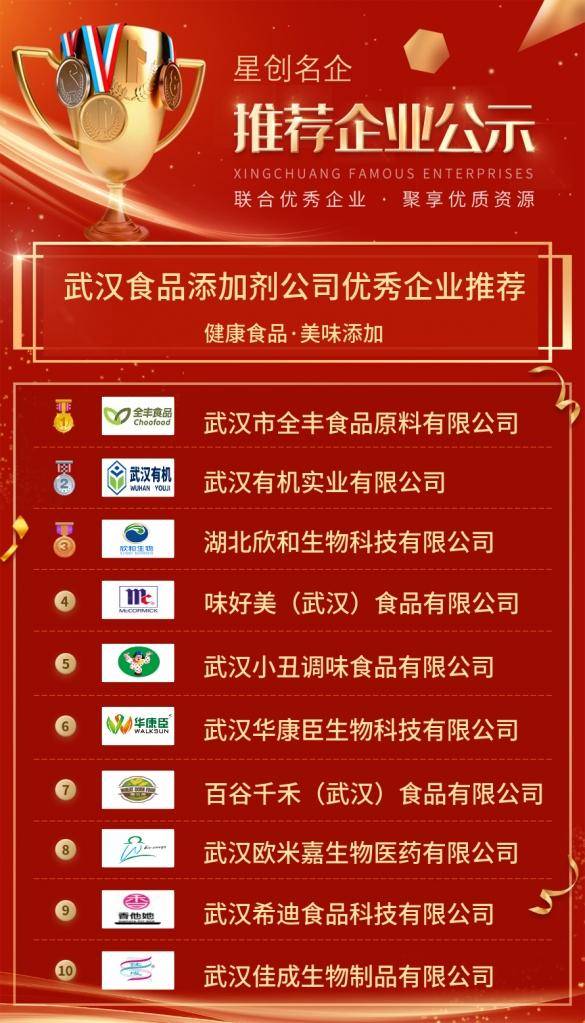 健康食品,美味添加 武汉食品添加剂公司优秀企业推荐