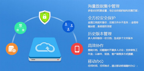 网站空间|空间租用|免备案|虚拟空间租用|虚拟主机申请虚拟主机|域名注册|网站建设|企业邮局|自贡最专业网站建设服务商