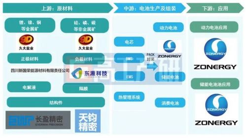 川c 凶猛 千年盐都的万亿雄心