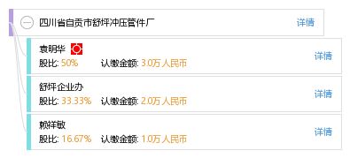 自贡市舒坪冲压管件厂 专业制造，服务工业发展