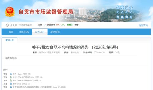 注意 自贡这7批次食品不合格 涉及食用油 酒类...
