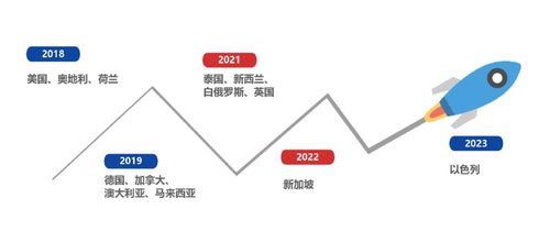 浙江普利药业获注射用阿奇霉素c证,将为公司产品销售带来积极影响