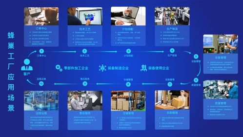 乘风破浪 2020年工博会,恒远科技邀请您一起来围观
