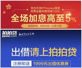 互联网金融行业分析及产品设计