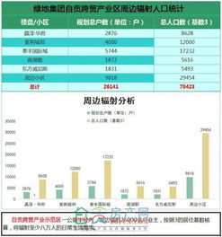 绿地集团布局自贡 南湖跨贸产业区开启本土企业全球化新篇章
